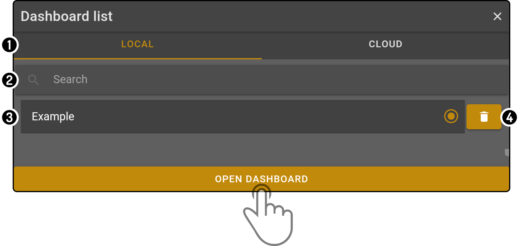 dashboardlist