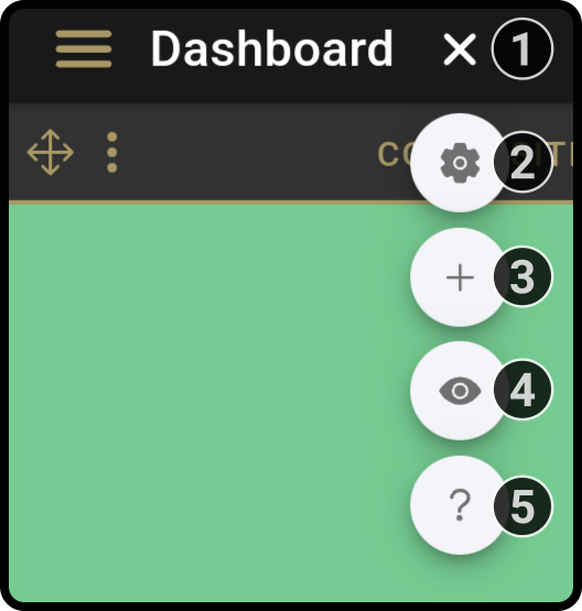 overview dashboard editor